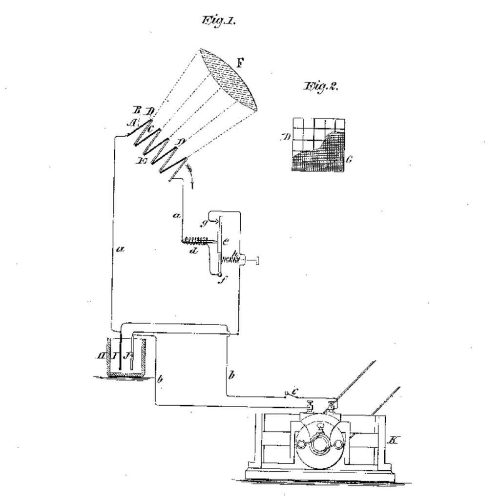 Guide: Design Patent in India 